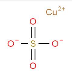 Copper Sulfate - Structure, Properties, and Uses of CuSO4