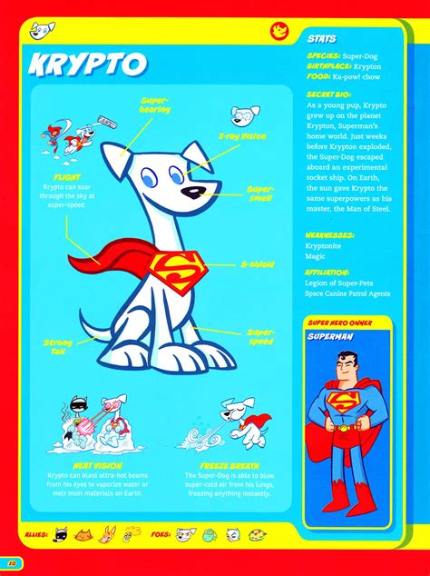 Dc Super Pets Character Encyclopedia Tpb | Read Dc Super Pets Character ...