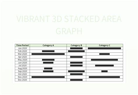 Vibrant 3D Stacked Area Graph Excel Template And Google Sheets File For Free Download - Slidesdocs