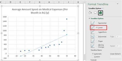 Linear Regression in Excel | How to do Linear Regression in Excel?