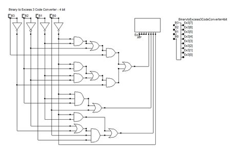 Excess 3 Adder Circuit Diagram