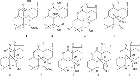 Figure 1 from Two New Diterpenoids and other constituents from Isodon ...