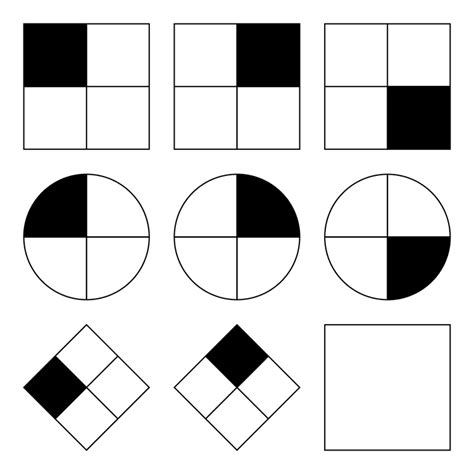 Significado de las puntuaciones del test de CI