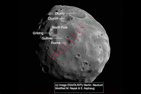 Mysterious grooves on Martian moon Phobos explained by impacts | ASU News