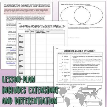 Movements Against Imperialism Lesson by Students of History | TPT