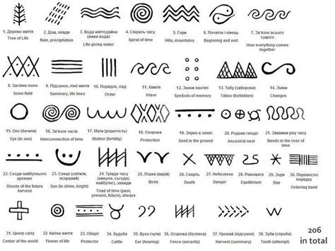 Traditional Hawaiian Tattoo Designs And Meanings - ILLUSION TATTOOS