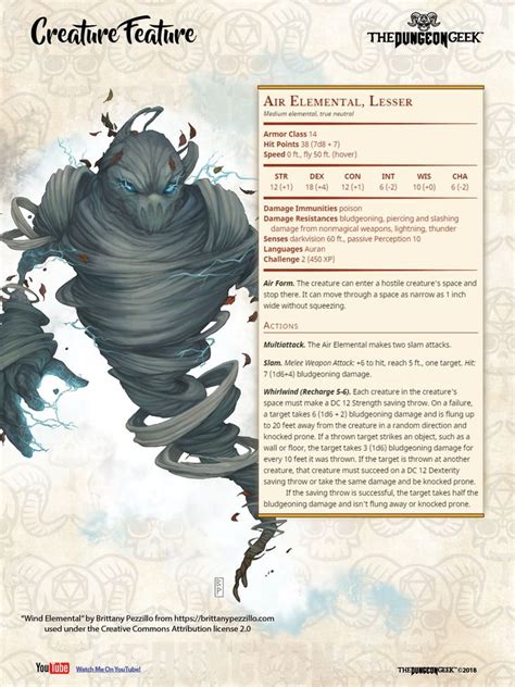 D&D Creature Feature- Lesser Air Elemental | Dnd monsters, Dungeons and dragons homebrew ...