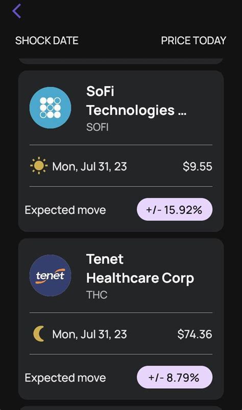 SOFI to report its earnings tomorrow pre-market.. SOFI options traders ...