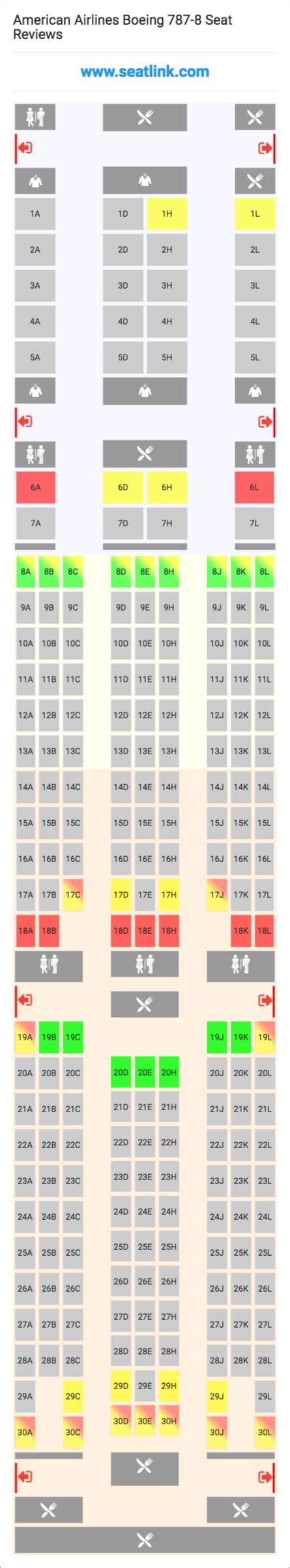 American Airlines Boeing 787-8 (788) Seat Map