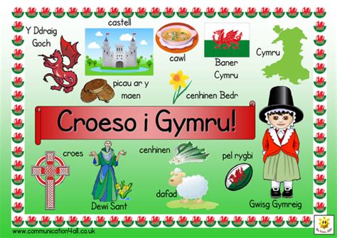 Welsh language word mats by bevevans22 - Teaching Resources - Tes