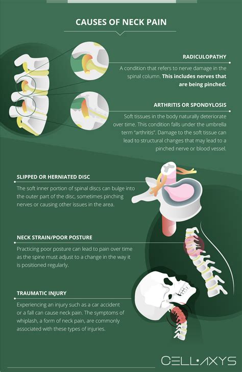 Can Neck Pain Cause Dizziness And Headaches? - Cellaxys