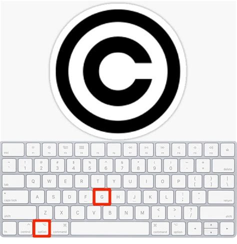 How to create the copyright symbol on keyboard - lasopaff