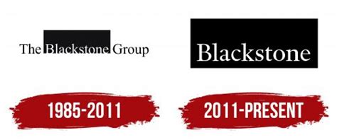 Blackstone Logo, symbol, meaning, history, PNG, brand