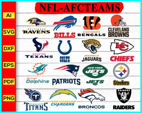 All NFL-AFC TEAMS Logo Svg, NFL logo, NFL Football Teams Logo, nfl tea ...