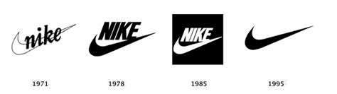 How Nike Got Its Name - Carpe Diem Tours