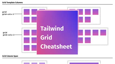 Tailwind Grid Cheatsheet