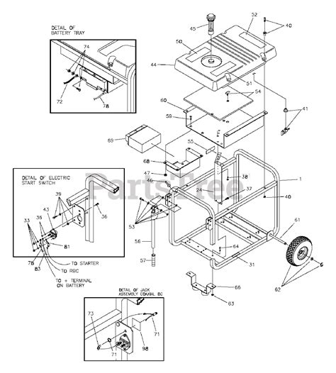 Generac 1470-1 - Generac EXL 7,500 Watt Portable Generator Main Unit (Part 2) Parts Lookup with ...