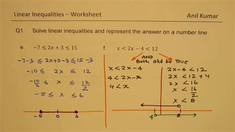 Linear Inequalities Worksheet with Solved Examples - YouTube