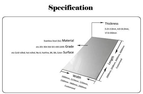 China Stainless Steel 201 Plate Manufacturers Suppliers - Factory ...