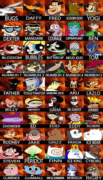 Cartoon Network Punch Time Explosion 2 Roster Idea by MrYoshi1996 on ...