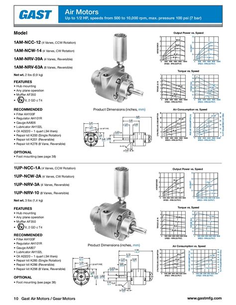 Air motor gast catalogue