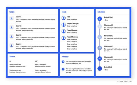 How to Write a Project Charter (and Present It)