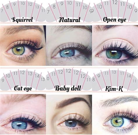 different types of eyelash extensions styles - elizabethumason