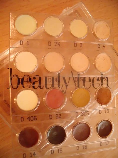 re: thinking beauty: in the kit - kryolan (beauty tech) dermacolor mini ...