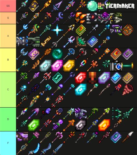 Thorium Mod Magic Weapons Tier List (Community Rankings) - TierMaker