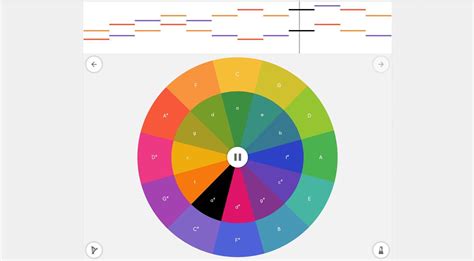 Google erweitert Chrome Music Lab um „Song Maker“ | gearnews.de