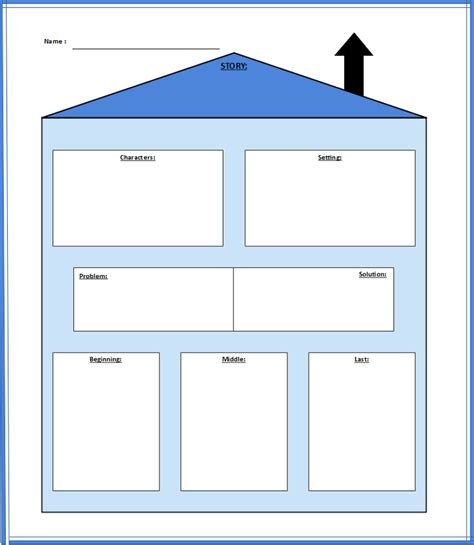 Free Editable Story Map Graphic Organizer Examples | EdrawMax Online