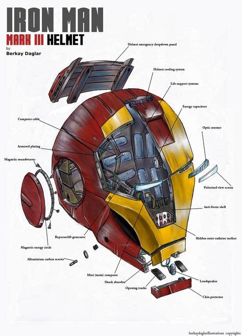 10 Helmet schematics ideas | helmet, iron man helmet, iron man armor