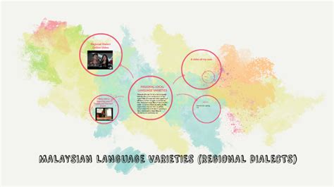 MALAYSIAN LANGUAGE VARIETIES (REGIONAL DIALECTS) by Hazirah Fuat on Prezi