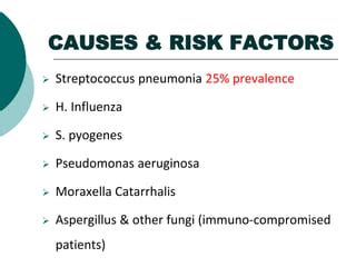 Mastoiditis Pathophysiology