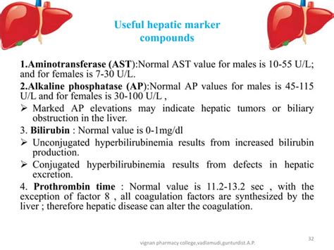 Dose Adjustment in renal and hepatic failure