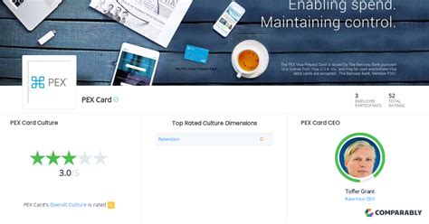 PEX Card Culture | Comparably