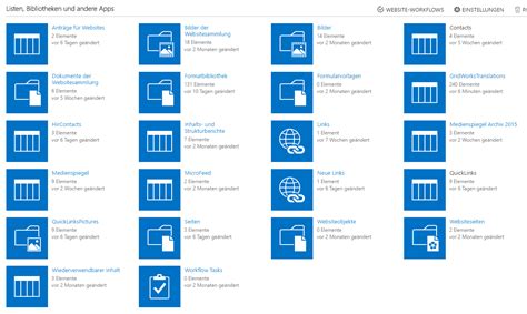 What do the different SharePoint icons mean? - SharePoint Stack Exchange