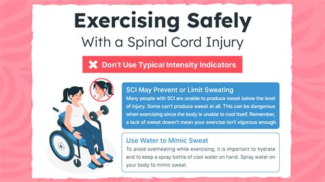 Exercising Safely and Effectively with a Spinal Cord Injury