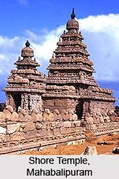 Dravida Style Architecture, South India