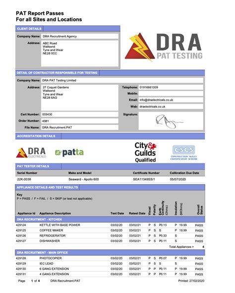 Get a PAT Testing Certificate to confirm equipment is safe