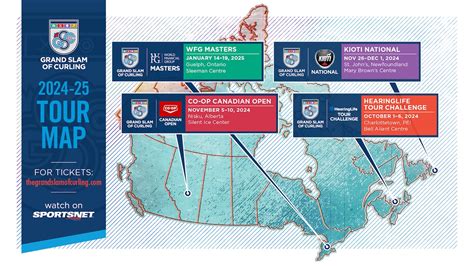 Grand Slam Of Curling 2024 Broadcast Schedule - Fredi JoAnne