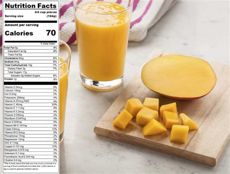 Calories In One Mango on Sale | emergencydentistry.com