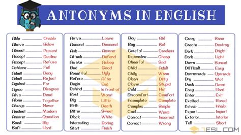 300+ Opposites (Antonyms) from A-Z with Great Examples • 7ESL