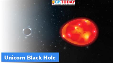 Unicorn Black Hole - GKToday