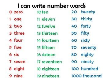 i can write number words in twos and threes, with the same numbers