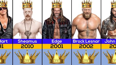 All WWE King Of The Ring Winners (1985 to 2021) - YouTube