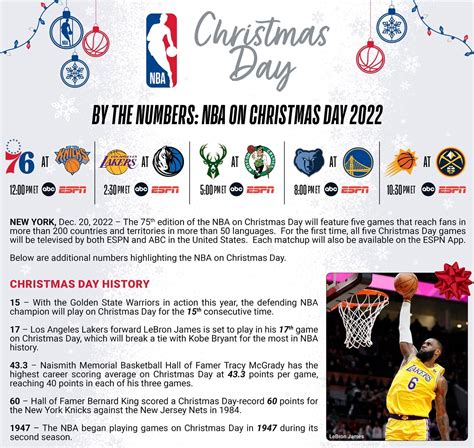 Nba Christmas Day Schedule 2024 Pdf - Daune Desdemona