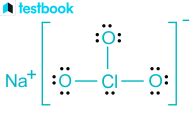 Sodium Chlorate: Learn Definition, Structure, Properties & Uses