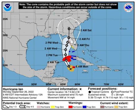 Expect "Rapid Intensification" as Hurricane Ian Aims for Florida • DisneyTips.com