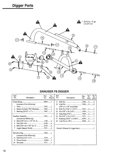 Opico Danuser Post Hole Digger f8 Parts Manual PDF | PDF